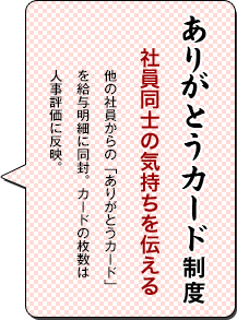 ありがとうカード制度／社員同士の気持ちを伝える／他の社員からの「ありがとうカード」を給与明細に同封。カードの枚数は人事評価に反映。